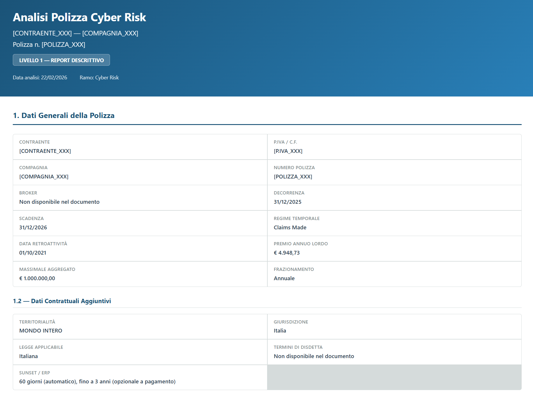 Report analisi polizza Cyber Risk